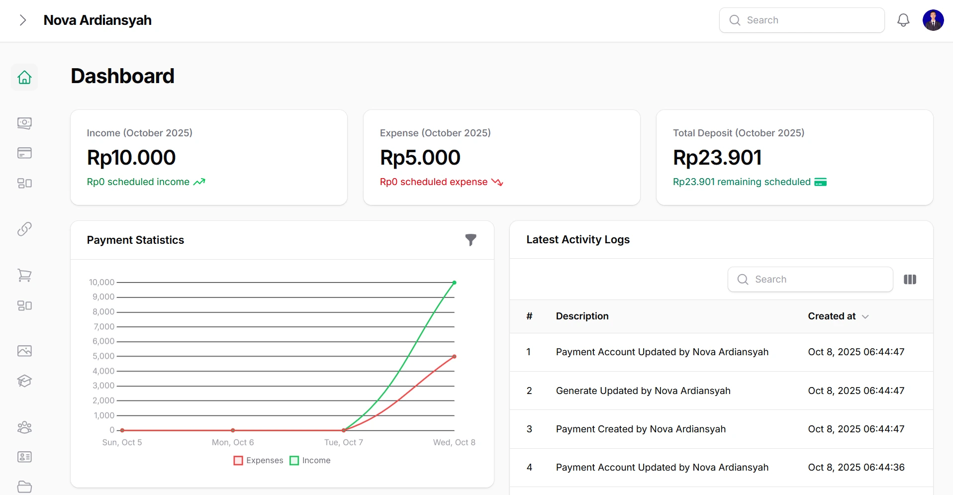 Personal v4 Admin Panel