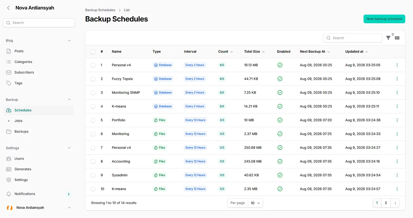 Sysadmin - Backup & Cloud Sync Worker
